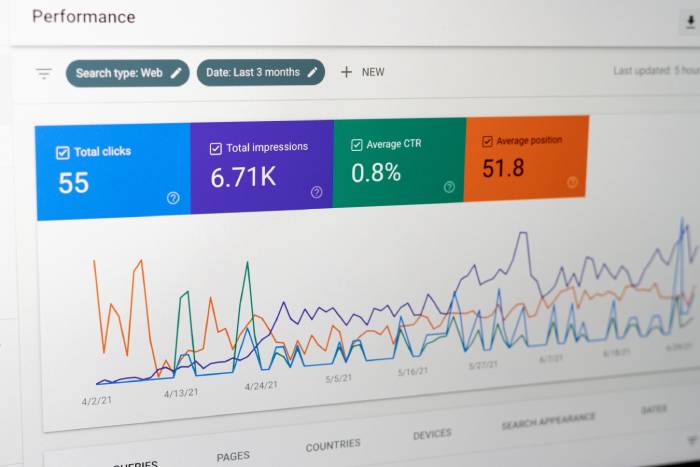 SEO Trends and monitoring